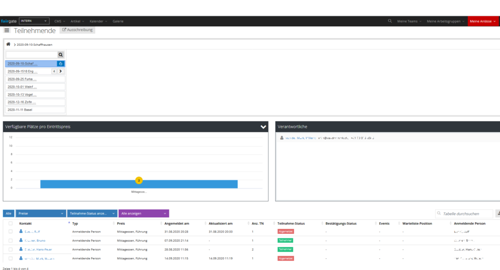 Interner Bereich Teilnehmende